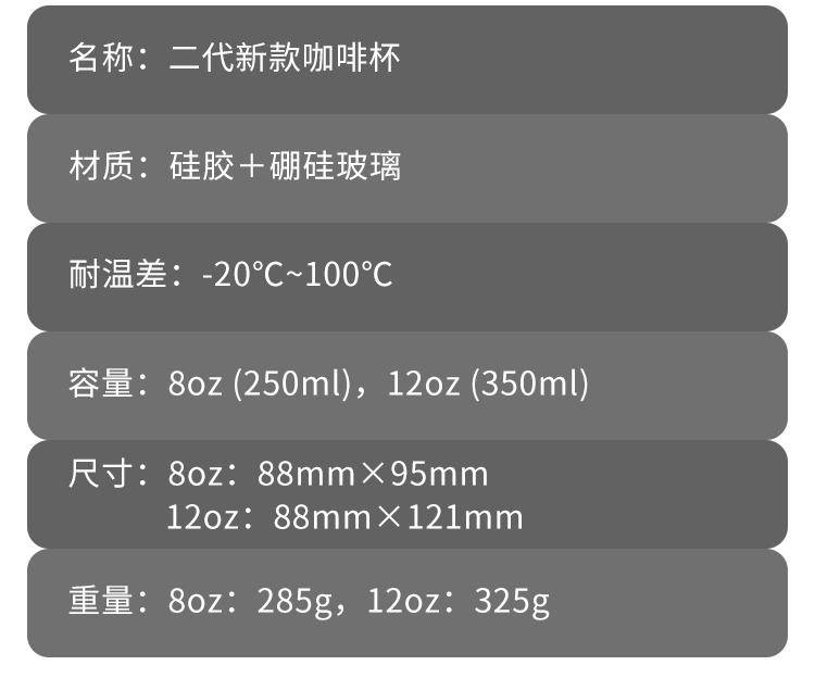 产品基本信息